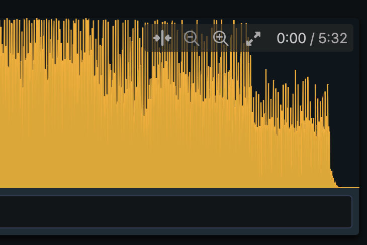 Waveform Zoom Feature